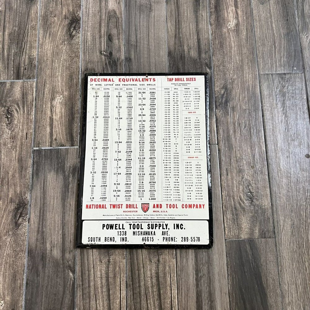 standard tool co decimal equivalent chart powel tool supply 22x16